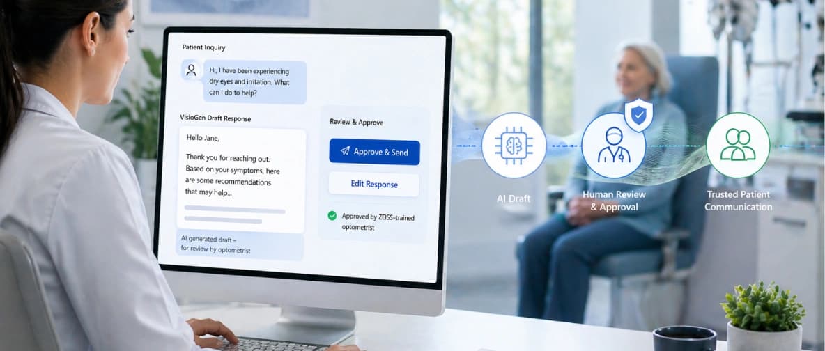 Software review process